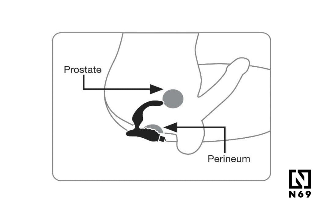 masaz-prostaty-instrukcja